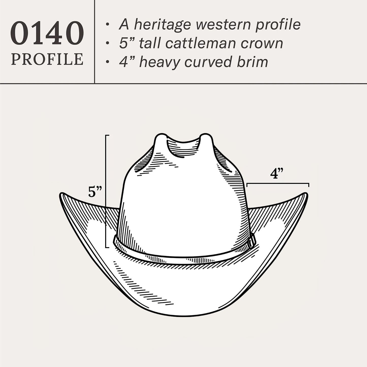 Stetson Rancher 6X Cowboy Hat (SFRNCH-0140E5 - Sahara)