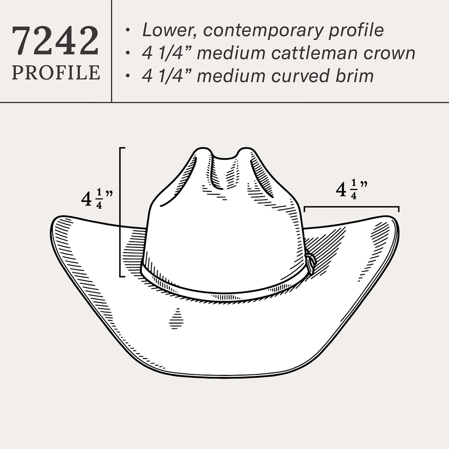 Stetson 10X Shasta Premier Cowboy Hat (SFSHAS-7242E5 Sahara)