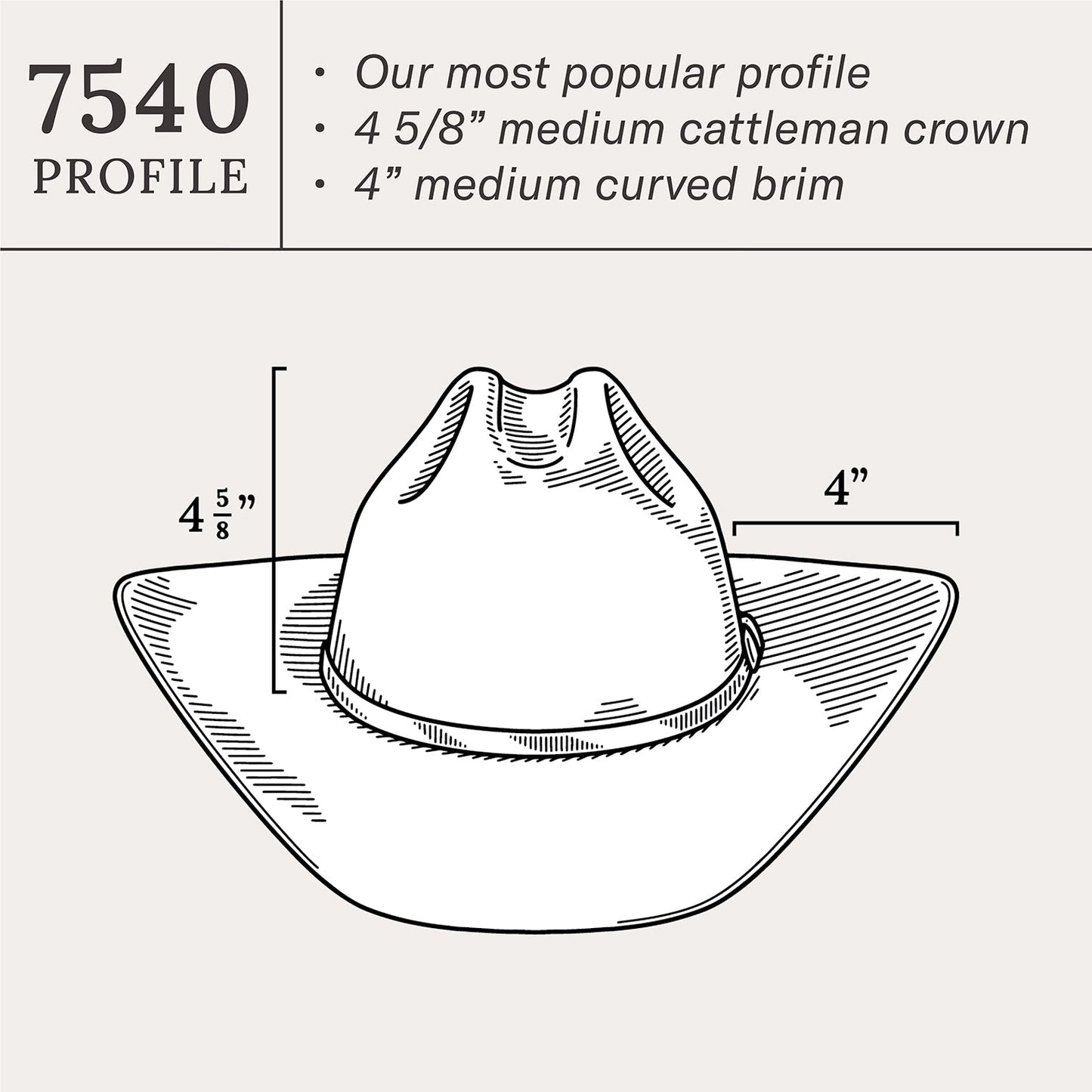 Stetson Skyline 6X Cowboy Hat (SFSKYL-754088 Silver Grey)